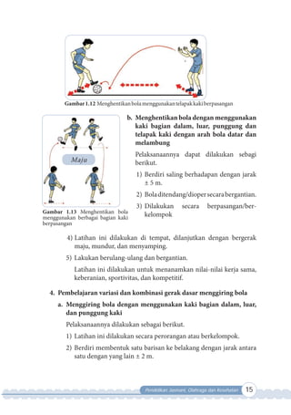 Pendidikan Jasmani, Olahraga dan Kesehatan 15
Gambar1.12 Menghentikanbolamenggunakantelapakkakiberpasangan
b. Menghentikan bola dengan menggunakan
kaki bagian dalam, luar, punggung dan
telapak kaki dengan arah bola datar dan
melambung
Pelaksanaannya dapat dilakukan sebagi
berikut.
1) Berdiri saling berhadapan dengan jarak
± 5 m.
2) Boladitendang/diopersecarabergantian.
3) Dilakukan secara berpasangan/ber-
kelompok
4) Latihan ini dilakukan di tempat, dilanjutkan dengan bergerak
maju, mundur, dan menyamping.
5) Lakukan berulang-ulang dan bergantian.
Latihan ini dilakukan untuk menanamkan nilai-nilai kerja sama,
keberanian, sportivitas, dan kompetitif.
4. Pembelajaran variasi dan kombinasi gerak dasar menggiring bola
a. Menggiring bola dengan menggunakan kaki bagian dalam, luar,
dan punggung kaki
Pelaksanaannya dilakukan sebagai berikut.
1) Latihan ini dilakukan secara perorangan atau berkelompok.
2) Berdiri membentuk satu barisan ke belakang dengan jarak antara
satu dengan yang lain ± 2 m.
Maju
Gambar 1.13 Menghentikan bola
menggunakan berbagai bagian kaki
berpasangan
 
