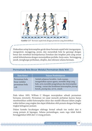 Pendidikan Jasmani, Olahraga dan Kesehatan 19
Gambar 1.17 Bermain sepak bola dengan peraturan yang dimodifikasi
Diskusikan setiap keterampilan gerak dasar bermain sepak bola (mengumpan,
mengontrol, menggiring, posisi, dan menembak bola ke gawang) dengan
benar dan membuat kesimpulannya.Temukan dan tetapkan pola yang sesuai
untuk kebutuhanmu dengan menunjukkan perilaku kerja sama, bertanggung
jawab, menghargai perbedaan, disiplin, dan toleransi selama bermain.
Permainan Bola Besar Melalui Permainan Bola Voli
Kata Kunci Tujuan Pembelajaran
Permainan bola
besar melalui
permainan bola
voli
Setelah pelajaran berakhir, Anda mampu
mengamalkan ajaran agama, memiliki sikap yang
baik, serta memiliki pengetahuan dan keterampilan
tentang : variasi dan kombinasi keterampilan passing
bawah, passing atas, servis, smash.
Pada tahun 1895, William C Morgan menciptakan sebuah permainan
bernama minonette. Permainan ini cepat menarik perhatian karena hanya
membutuhkan sedikit keterampilan dasar dan mudah dikuasai dalam jangka
waktu latihan yang singkat dan dapat dilakukan oleh pemain dengan berbagai
tingkat kebugaran jasmani.
Dalam konteks kecabangan olahraga formal sebuah tim terdiri dari 6
orang pemain di lapangan. Selama pertandingan, suatu regu tidak boleh
beranggotakan lebih dari 12 orang pemain.
 