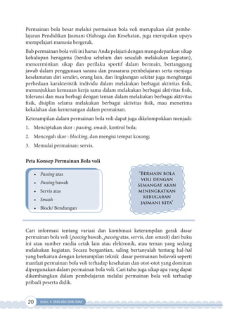 20 Kelas X SMA/MA/SMK/MAK
Permainan bola besar melalui permainan bola voli merupakan alat pembe-
lajaran Pendidikan Jasmani Olahraga dan Kesehatan, juga merupakan upaya
mempelajari manusia bergerak.
Bab permainan bola voli ini harus Anda pelajari dengan mengedepankan sikap
kehidupan beragama (berdoa sebelum dan sesudah melakukan kegiatan),
mencerminkan sikap dan perilaku sportif dalam bermain, bertanggung
jawab dalam penggunaan sarana dan prasarana pembelajaran serta menjaga
keselamatan diri sendiri, orang lain, dan lingkungan sekitar juga menghargai
perbedaan karakteristik individu dalam melakukan berbagai aktivitas fisik,
menunjukkan kemauan kerja sama dalam melakukan berbagai aktivitas fisik,
toleransi dan mau berbagi dengan teman dalam melakukan berbagai aktivitas
fisik, disiplin selama melakukan berbagai aktivitas fisik, mau menerima
kekalahan dan kemenangan dalam permainan.
Keterampilan dalam permainan bola voli dapat juga dikelompokkan menjadi:
1. Menciptakan skor : passing, smash, kontrol bola;
2. Mencegah skor : blocking, dan mengisi tempat kosong;
3. Memulai permainan: servis.
Peta Konsep Permainan Bola voli
• Passing atas
• Passing bawah
• Servis atas
• Smash
• Block/ Bendungan
Cari informasi tentang variasi dan kombinasi keterampilan gerak dasar
permainan bola voli (passing bawah, passing atas, servis, dan smash) dari buku
ini atau sumber media cetak lain atau elektronik, atau teman yang sedang
melakukan kegiatan. Secara bergantian, saling bertanyalah tentang hal-hal
yang berkaitan dengan keterampilan teknik dasar permainan bolavoli seperti
manfaat permainan bola voli terhadap kesehatan dan otot-otot yang dominan
dipergunakan dalam permainan bola voli. Cari tahu juga sikap apa yang dapat
dikembangkan dalam pembelajaran melalui permainan bola voli terhadap
pribadi peserta didik.
“Bermain bola
voli dengan
semangat akan
meningkatkan
kebugaran
jasmani kita”
 