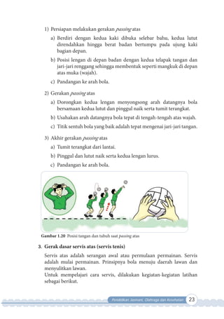 Pendidikan Jasmani, Olahraga dan Kesehatan 23
1) Persiapan melakukan gerakan passing atas
a) Berdiri dengan kedua kaki dibuka selebar bahu, kedua lutut
direndahkan hingga berat badan bertumpu pada ujung kaki
bagian depan.
b) Posisi lengan di depan badan dengan kedua telapak tangan dan
jari-jari renggang sehingga membentuk seperti mangkuk di depan
atas muka (wajah).
c) Pandangan ke arah bola.
2) Gerakan passing atas
a) Dorongkan kedua lengan menyongsong arah datangnya bola
bersamaan kedua lutut dan pinggul naik serta tumit terangkat.
b) Usahakan arah datangnya bola tepat di tengah-tengah atas wajah.
c) Titik sentuh bola yang baik adalah tepat mengenai jari-jari tangan.
3) Akhir gerakan passing atas
a) Tumit terangkat dari lantai.
b) Pinggul dan lutut naik serta kedua lengan lurus.
c) Pandangan ke arah bola.
Gambar 1.20 Posisi tangan dan tubuh saat passing atas
3. Gerak dasar servis atas (servis tenis)
Servis atas adalah serangan awal atau permulaan permainan. Servis
adalah mulai permainan. Prinsipnya bola menuju daerah lawan dan
menyulitkan lawan.
Untuk mempelajari cara servis, dilakukan kegiatan-kegiatan latihan
sebagai berikut.
 