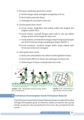 Pendidikan Jasmani, Olahraga dan Kesehatan 25
1) Persiapan melakukan gerak dasar smash
a) Berdiri dengan sikap melangkah menghadap arah net.
b) Berat badan pada kaki depan.
c) Pandangan ke arah depan (arah net).
2) Gerakan gerak dasar smash
a) Gerak awalan, langkahkan kaki paling sedikit dua langkah dan
langkah terakhir lebar.
b) Gerak tolakan, menolak dengan kedua kaki ke atas dan diikuti
dengan ayunan kedua lengan ke depan atas.
c) Gerak pukulan, memukul bola dengan telapak tangan pada bagian
atas bola bersamaan dengan pergelangan tangan diaktifk n.
d) Gerak mendarat, mendarat dengan kedua ujung telapak kaki,
bersamaan kedua lutut mengeper.
3) Akhir gerak dasar smash
a) Kedua lutut direndahkan dan diikuti membungkukkan badan.
b) Berat badan dibawa ke depan dan pandangan ke depan atas.
c) Kedua lengan di depan samping badan dan rileks.
Gambar 1.23 Persentuhan ta-
ngan dengan bola saat smash
Gambar 1.22 Mengambil ancang-ancang lompat
dan memukul bola
B. Kombinasi Keterampilan Gerak Permainan Bolavoli
Polalatihanpermainanbolavolidapatdilakukandenganmengkombinasikan
berbagai keterampilan gerak, di antaranya adalah: passing atas dan passing
bawah, passing atas dan passing bawah serta servis, dan passing bawah dan
smash.
 