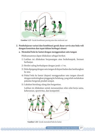 Pendidikan Jasmani, Olahraga dan Kesehatan 27
Gambar 1.25 Gerak kombinasi passing atas dan melewati net
2. Pembelajaran variasi dan kombinasi gerak dasar servis atas bola voli
dengan konsisten dan tepat dalam berbagai situasi
a. Memukul bola ke lantai dengan menggunakan satu tangan
Pelaksanaannya dapat dilakukan sebagai berikut.
1) Latihan ini dilakukan berpasangan atau berkelompok, formasi
berbanjar.
2) Berdiri saling berhadapan dengan jarak ± 3 m.
3) Boladipegangdengansatutangandidepanbadandanlambungkan
ke atas.
4) Pukul bola ke lantai (depan) menggunakan satu tangan diawali
dengan melentingkan pinggang ke belakang, yang telah melakukan
pukulan bergerak pindah tempat.
5) Lakukan berulang-ulang dan bergantian.
Latihan ini dilakukan untuk menanamkan nilai-nilai kerja sama,
keberanian, sportivitas, dan kompetitif.
Gambar 1.26 Gerak memukul bola ke lantai
 