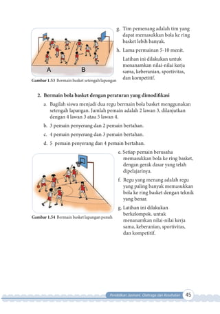 Pendidikan Jasmani, Olahraga dan Kesehatan 45
Gambar 1.53 Bermain basket setengah lapangan
g. Tim pemenang adalah tim yang
dapat memasukkan bola ke ring
basket lebih banyak.
h. Lama permainan 5-10 menit.
Latihan ini dilakukan untuk
menanamkan nilai-nilai kerja
sama, keberanian, sportivitas,
dan kompetitif.
2. Bermain bola basket dengan peraturan yang dimodifikasi
a. Bagilah siswa menjadi dua regu bermain bola basket menggunakan
setengah lapangan. Jumlah pemain adalah 2 lawan 3, dilanjutkan
dengan 4 lawan 3 atau 5 lawan 4.
b. 3 pemain penyerang dan 2 pemain bertahan.
c. 4 pemain penyerang dan 3 pemain bertahan.
d. 5 pemain penyerang dan 4 pemain bertahan.
e. Setiap pemain berusaha
memasukkan bola ke ring basket,
dengan gerak dasar yang telah
dipelajarinya.
f. Regu yang menang adalah regu
yang paling banyak memasukkan
bola ke ring basket dengan teknik
yang benar.
g. Latihan ini dilakukan
berkelompok. untuk
menanamkan nilai-nilai kerja
sama, keberanian, sportivitas,
dan kompetitif.
Gambar 1.54 Bermain basket lapangan penuh
 