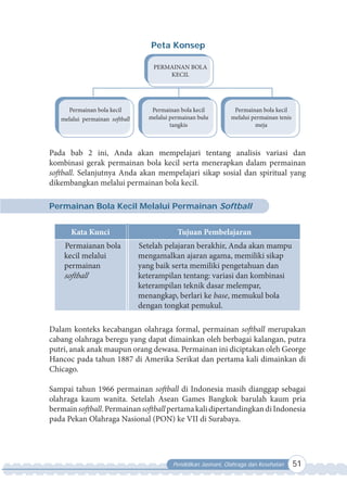 Pendidikan Jasmani, Olahraga dan Kesehatan 51
PERMAINAN BOLA
KECIL
Permainan bola kecil
melalui permainan softball
Permainan bola kecil
melalui permainan bulu
tangkis
Permainan bola kecil
melalui permainan tenis
meja
Peta Konsep
Pada bab 2 ini, Anda akan mempelajari tentang analisis variasi dan
kombinasi gerak permainan bola kecil serta menerapkan dalam permainan
softball. Selanjutnya Anda akan mempelajari sikap sosial dan spiritual yang
dikembangkan melalui permainan bola kecil.
Permainan Bola Kecil Melalui Permainan Softball
Kata Kunci Tujuan Pembelajaran
Permaianan bola
kecil melalui
permainan
softball
Setelah pelajaran berakhir, Anda akan mampu
mengamalkan ajaran agama, memiliki sikap
yang baik serta memiliki pengetahuan dan
keterampilan tentang: variasi dan kombinasi
keterampilan teknik dasar melempar,
menangkap, berlari ke base, memukul bola
dengan tongkat pemukul.
Dalam konteks kecabangan olahraga formal, permainan softball merupakan
cabang olahraga beregu yang dapat dimainkan oleh berbagai kalangan, putra
putri, anak anak maupun orang dewasa. Permainan ini diciptakan oleh George
Hancoc pada tahun 1887 di Amerika Serikat dan pertama kali dimainkan di
Chicago.
Sampai tahun 1966 permainan softball di Indonesia masih dianggap sebagai
olahraga kaum wanita. Setelah Asean Games Bangkok barulah kaum pria
bermainsoftball.PermainansoftballpertamakalidipertandingkandiIndonesia
pada Pekan Olahraga Nasional (PON) ke VII di Surabaya.
 