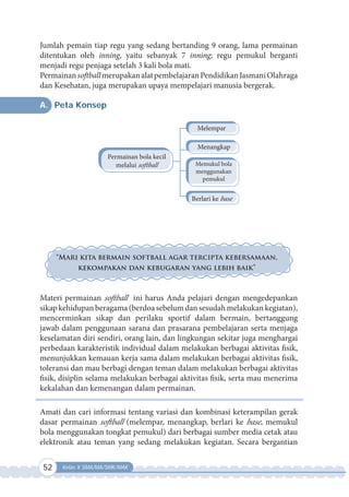 52 Kelas X SMA/MA/SMK/MAK
Jumlah pemain tiap regu yang sedang bertanding 9 orang, lama permainan
ditentukan oleh inning, yaitu sebanyak 7 inning; regu pemukul berganti
menjadi regu penjaga setelah 3 kali bola mati.
PermainansoftballmerupakanalatpembelajaranPendidikanJasmaniOlahraga
dan Kesehatan, juga merupakan upaya mempelajari manusia bergerak.
A. Peta Konsep
Permainan bola kecil
melalui softball
Melempar
Menangkap
Berlari ke base
Memukul bola
menggunakan
pemukul
“Mari kita bermain softball agar tercipta kebersamaan,
kekompakan dan kebugaran yang lebih baik”
Materi permainan softball ini harus Anda pelajari dengan mengedepankan
sikapkehidupanberagama(berdoasebelumdansesudahmelakukankegiatan),
mencerminkan sikap dan perilaku sportif dalam bermain, bertanggung
jawab dalam penggunaan sarana dan prasarana pembelajaran serta menjaga
keselamatan diri sendiri, orang lain, dan lingkungan sekitar juga menghargai
perbedaan karakteristik individual dalam melakukan berbagai aktivitas fisik,
menunjukkan kemauan kerja sama dalam melakukan berbagai aktivitas fisik,
toleransi dan mau berbagi dengan teman dalam melakukan berbagai aktivitas
fisik, disiplin selama melakukan berbagai aktivitas fisik, serta mau menerima
kekalahan dan kemenangan dalam permainan.
Amati dan cari informasi tentang variasi dan kombinasi keterampilan gerak
dasar permainan softball (melempar, menangkap, berlari ke base, memukul
bola menggunakan tongkat pemukul) dari berbagai sumber media cetak atau
elektronik atau teman yang sedang melakukan kegiatan. Secara bergantian
 