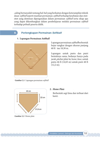 Pendidikan Jasmani, Olahraga dan Kesehatan 53
,saling bertanyalah tentang hal-hal yang berkaitan dengan keterampilan teknik
dasar softball seperti manfaat permainan softball terhadap kesehatan dan otot-
otot yang dominan dipergunakan dalam permainan softball serta sikap apa
yang dapat dikembangkan dalam pembelajaran melalui permainan softball
terhadap pribadi peserta didik.
B. Perlengkapan Permainan Softball
1. Lapangan Permainan Softball
Lapanganpermainansoftballberbentuk
bujur sangkar dengan ukuran panjang
60 ft tau 18,30 m.
Lapangan untuk putra dan putri
bentuknya sama, bedanya hanya pada
jarak pitcher plate ke home base, untuk
putra 46 ft (14,03 m) untuk putri 40 ft
(12,2 m).
2. Home Plate
Berbentuk segi lima dan terbuat dari
karet.
Gambar 2.1 Lapangan permainan softball
Gambar 2.2 Home plate
 