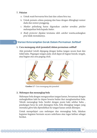 Pendidikan Jasmani, Olahraga dan Kesehatan 55
7. Pakaian
a. Untuk wasit berwarna biru laut dan celana biru tua.
b. Untuk pemain celana panjang dan kaus dengan dilengkapi nomor
dada dan nomor punggung.
c. Masker pelindung harus digunakan catcher sewaktu pitcher
melemparkan bola kepada batter.
d. Body protector dipakai terutama oleh catcher wanita,sedangkan
pria tidak memakainya.
C. Variasi Keterampilan Gerak Dalam Permainan Softball
1. Cara memegang stick (pemukul) dalam permainan softball
Alat pemukul (stick) dipegang dengan kedua tangan secara kuat dan
tidak kaku. Pegangan tangan pada stick dapat di bagian bawah, tengah,
atau bagian atas area pegang stick.
Gambar 2.7 Cara memegang alat pemukul
2. Melempar dan menangkap bola
Melempar bola dengan mengayunkan tangan kanan, bersamaan dengan
melangkahkan kaki ke depan beserta badan ikut menghantarkan bola.
Teknik menangkap bola: berdiri dengan posisi kaki selebar bahu ,
pandangan lurus ke arah datangnya bola, bola ditangkap tangan yang
memakai glove lalu dipindahkan ke tangan kanan untuk dilempar.
Untuk mempelajari cara melempar dan menangkap bola, lakukan
kegiatan-kegiatan bermain secara sederhana atau tugas latihan sebagai
berikut.
 