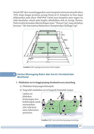 Pendidikan Jasmani, Olahraga dan Kesehatan 61
Semula IBF akan menyelenggarakan suatu kompetisi internasional pada tahun
1939, tetapi dengan pecahnya perang Dunia ke-II, kompetisi itu baru dapat
dilaksanakan pada tahun 1948/1949. Untuk juara kompetisi antar negara itu
telah disediakan sebuah piala bergilir, dihadiahkan oleh sir George Thomas.
Piala tersebut kemudian dikenal dengan nama “Thomas Cup”, yang sebetulnya
bernama “The International Badminton Championship Challenge Cup”.
Gambar 2.14 Lapangan permainan bulu tangkis
A. Variasi Memegang Raket dan Servis Forehand dan
Backhand
1. Melakukan servis tinggi/panjang forehand secara menyilang
a) Dilakukan berpasangan/kelompok.
b) Yang telah melakukan servis bergerak berpindah tempat.
Latihan ini
dilakukan
berpasangan atau
berkelompok untuk
menanamkan
nilai-nilai kerja
sama, keberanian,
sportivitas.
Gambar 2.15 Servis forehand panjang menyilang
 