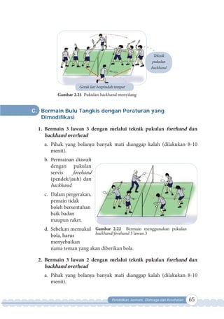 Pendidikan Jasmani, Olahraga dan Kesehatan 65
Gerak lari berpindah tempat
Teknik
pukulan
backhand
Gambar 2.21 Pukulan backhand menyilang
C. Bermain Bulu Tangkis dengan Peraturan yang
Dimodifikasi
1. Bermain 3 lawan 3 dengan melalui teknik pukulan forehand dan
backhand overhead
a. Pihak yang bolanya banyak mati dianggap kalah (dilakukan 8-10
menit).
b. Permainan diawali
dengan pukulan
servis forehand
(pendek/jauh) dan
backhand.
c. Dalam pergerakan,
pemain tidak
boleh bersentuhan
baik badan
maupun raket.
d. Sebelum memukul
bola, harus
menyebutkan
nama teman yang akan diberikan bola.
2. Bermain 3 lawan 2 dengan melalui teknik pukulan forehand dan
backhand overhead
a. Pihak yang bolanya banyak mati dianggap kalah (dilakukan 8-10
menit).
Gambar 2.22 Bermain menggunakan pukulan
backhand/forehand 3 lawan 3
 