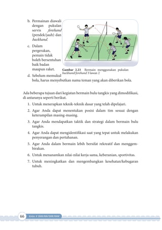 66 Kelas X SMA/MA/SMK/MAK
b. Permainan diawali
dengan pukulan
servis forehand
(pendek/jauh) dan
backhand.
c. Dalam
pergerakan,
pemain tidak
boleh bersentuhan
baik badan
maupun raket.
d. Sebelum memukul
bola, harus menyebutkan nama teman yang akan diberikan bola.
Ada beberapa tujuan dari kegiatan bermain bulu tangkis yang dimodifikasi,
di antaranya seperti berikut.
1. Untuk menerapkan teknik-teknik dasar yang telah dipelajari.
2. Agar Anda dapat menentukan posisi dalam tim sesuai dengan
keterampilan masing-masing.
3. Agar Anda mendapatkan taktik dan strategi dalam bermain bulu
tangkis.
4. Agar Anda dapat mengidentifikasi saat yang tepat untuk melakukan
penyerangan dan pertahanan.
5. Agar Anda dalam bermain lebih bersifat rekreatif dan menggem-
birakan.
6. Untuk menanamkan nilai-nilai kerja sama, keberanian, sportivitas.
7. Untuk meningkatkan dan mengembangkan kesehatan/kebugaran
tubuh.
Gambar 2.23 Bermain menggunakan pukulan
backhand/forehand 3 lawan 2
 