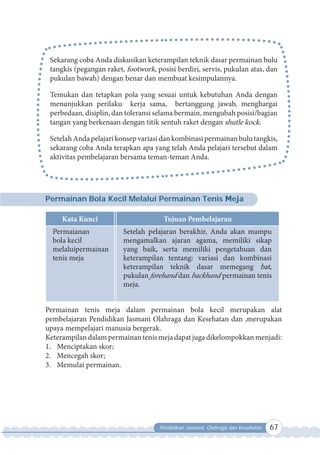 Pendidikan Jasmani, Olahraga dan Kesehatan 67
Sekarang coba Anda diskusikan keterampilan teknik dasar permainan bulu
tangkis (pegangan raket, footwork, posisi berdiri, servis, pukulan atas, dan
pukulan bawah) dengan benar dan membuat kesimpulannya.
Temukan dan tetapkan pola yang sesuai untuk kebutuhan Anda dengan
menunjukkan perilaku kerja sama, bertanggung jawab, menghargai
perbedaan, disiplin, dan toleransi selama bermain, mengubah posisi/bagian
tangan yang berkenaan dengan titik sentuh raket dengan shutle kock.
SetelahAndapelajarikonsepvariasidankombinasipermainanbulutangkis,
sekarang coba Anda terapkan apa yang telah Anda pelajari tersebut dalam
aktivitas pembelajaran bersama teman-teman Anda.
Permainan Bola Kecil Melalui Permainan Tenis Meja
Kata Kunci Tujuan Pembelajaran
Permaianan
bola kecil
melaluipermainan
tenis meja
Setelah pelajaran berakhir, Anda akan mampu
mengamalkan ajaran agama, memiliki sikap
yang baik, serta memiliki pengetahuan dan
keterampilan tentang: variasi dan kombinasi
keterampilan teknik dasar memegang bat,
pukulan forehand dan backhand permainan tenis
meja.
Permainan tenis meja dalam permainan bola kecil merupakan alat
pembelajaran Pendidikan Jasmani Olahraga dan Kesehatan dan ,merupakan
upaya mempelajari manusia bergerak.
Keterampilandalampermainantenismejadapatjugadikelompokkanmenjadi:
1. Menciptakan skor;
2. Mencegah skor;
3. Memulai permainan.
 