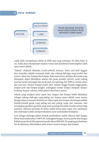 Pendidikan Jasmani, Olahraga dan Kesehatan 79
A. PETA KONSEP
“Mari belajar Atletik
agar kebugaran Kita
menjadi lebih baik”
LARI
LEMPAR
LOMPAT
ATLETIK
JALAN CEPAT
Anda telah mempelajari atletik di SMP atau yang sederajat. Di SMA kelas X
ini, Anda akan mempelajari analisis variasi dan kombinasi keterampilan salah
satu nomor atletik.
“Atletik” (Atletiek Belanda; Leicht-athletik Jerman; Track and field Inggris
dan Amerika) adalah termasuk salah satu cabang olahraga yang terdiri dari
nomor: jalan, lari, lompat dan lempar. Pada nomor lari, ditinjau dari jarak yang
ditempuh, dapat dibedakan adanya lari jarak pendek (sprint), jarak sedang
atau lari jarak menengah dan jarak jauh, lari gawang, lari 3000 m steeple chase,
dan lain-lain. Nomor lompat terdiri dari: lompat tinggi, lompat tinggi galah,
lompat jauh dan lompat jangkit, sedangkan nomor lempar meliputi: lempar
lembing, lempar cakram, tolak peluru dan lontar martil.
Atletik yang meliputi jalan cepat, lari, lempar dan lompat boleh dikatakan
sebagai cabang olahraga yang paling tua, karena umur atletik sama tuanya
denganadanyamanusiadiduniaini.Jalancepat,lari,lempardanlompatadalah
bentuk-bentuk gerak yang paling asli dan paling wajar dari manusia, dan
merupakan gerakan-gerakan yang amat penting dan tidak ternilai artinya bagi
manusia. Manusia pertama di dunia sudah harus jalan cepat, lari, melempar
dan melompat untuk mempertahankan serta melanjutkan hidupnya.
Lari sebagai olahraga dalam bentuk perlombaan sudah dikenal oleh bangsa
Mesir kuno pada tahun 1500 S.M, sedangkan bangsa Asyiria purba dan bangsa
BabyloniapurbadiMesopotamiapadatahun1000SM.Disampingperlombaan
lari di dalamnya dilombakan pula nomor-nomor lempar dan lompat.
 