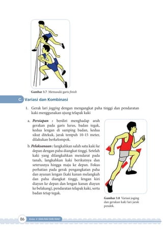 86 Kelas X SMA/MA/SMK/MAK
C. Variasi dan Kombinasi
1. Gerak lari jogging dengan mengangkat paha tinggi dan pendaratan
kaki menggunakan ujung telapak kaki
a. Persiapan : berdiri menghadap arah
gerakan pada garis lurus, badan tegak,
kedua lengan di samping badan, kedua
sikut ditekuk, jarak tempuh 10-15 meter,
dilakukan berkelompok.
b. Pelaksanaan : langkahkan salah satu kaki ke
depan dengan paha diangkat tinggi. Setelah
kaki yang dilangkahkan mendarat pada
tanah, langkahkan kaki berikutnya dan
seterusnya hingga maju ke depan. Fokus
perhatian pada gerak pengangkatan paha
dan ayunan lengan (kaki kanan melangkah
dan paha diangkat tinggi, lengan kiri
diayun ke depan dan lengan kanan diayun
ke belakang), pendaratan telapak kaki, serta
badan tetap tegak.
Gambar 3.7 Memasuki garis finish
Gambar 3.8 Variasi joging
dan gerakan kaki lari jarak
pendek.
 