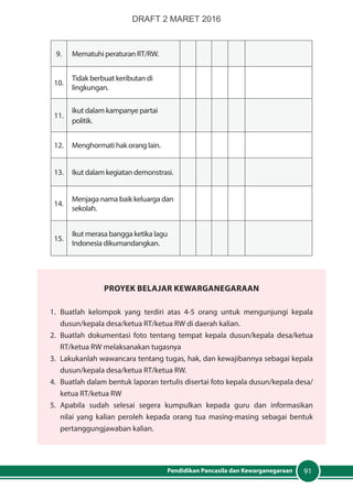 91Pendidikan Pancasila dan Kewarganegaraan
9. Mematuhi peraturan RT/RW.
10.
Tidak berbuat keributan di
lingkungan.
11.
Ikut dalam kampanye partai
politik.
12. Menghormati hak orang lain.
13. Ikut dalam kegiatan demonstrasi.
14.
Menjaga nama baik keluarga dan
sekolah.
15.
Ikut merasa bangga ketika lagu
Indonesia dikumandangkan.
PrOYEK Belajar Kewarganegaraan
1.	Buatlah kelompok yang terdiri atas 4-5 orang untuk mengunjungi kepala
dusun/kepala desa/ketua RT/ketua RW di daerah kalian.
2. 	Buatlah dokumentasi foto tentang tempat kepala dusun/kepala desa/ketua
RT/ketua RW melaksanakan tugasnya
3. 	Lakukanlah wawancara tentang tugas, hak, dan kewajibannya sebagai kepala
dusun/kepala desa/ketua RT/ketua RW.
4.	 Buatlah dalam bentuk laporan tertulis disertai foto kepala dusun/kepala desa/
ketua RT/ketua RW
5.	Apabila sudah selesai segera kumpulkan kepada guru dan informasikan
nilai yang kalian peroleh kepada orang tua masing-masing sebagai bentuk
pertanggungjawaban kalian.
DRAFT 2 MARET 2016
 