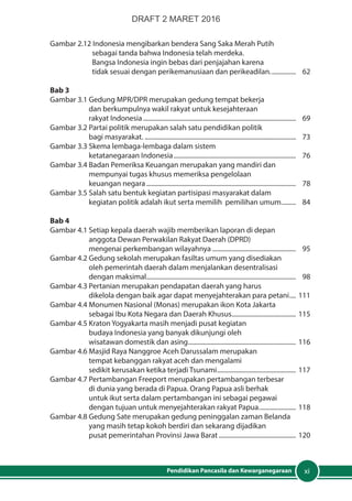 xiPendidikan Pancasila dan Kewarganegaraan
Gambar 2.12 Indonesia mengibarkan bendera Sang Saka Merah Putih
		 sebagai tanda bahwa Indonesia telah merdeka.
		 Bangsa Indonesia ingin bebas dari penjajahan karena
		 tidak sesuai dengan perikemanusiaan dan perikeadilan.................	62
Bab 3
Gambar 3.1 Gedung MPR/DPR merupakan gedung tempat bekerja
		 dan berkumpulnya wakil rakyat untuk kesejahteraan
		 rakyat Indonesia................................................................................................	69
Gambar 3.2 Partai politik merupakan salah satu pendidikan politik
		 bagi masyarakat................................................................................................	73
Gambar 3.3 Skema lembaga-lembaga dalam sistem
		 ketatanegaraan Indonesia.............................................................................	76
Gambar 3.4 Badan Pemeriksa Keuangan merupakan yang mandiri dan
		 mempunyai tugas khusus memeriksa pengelolaan
		 keuangan negara..............................................................................................	78
Gambar 3.5 Salah satu bentuk kegiatan partisipasi masyarakat dalam
		 kegiatan politik adalah ikut serta memilih pemilihan umum..........	84
Bab 4
Gambar 4.1 Setiap kepala daerah wajib memberikan laporan di depan
		 anggota Dewan Perwakilan Rakyat Daerah (DPRD)
		 mengenai perkembangan wilayahnya.....................................................	95
Gambar 4.2 Gedung sekolah merupakan fasiltas umum yang disediakan
		 oleh pemerintah daerah dalam menjalankan desentralisasi
		 dengan maksimal..............................................................................................	98
Gambar 4.3 Pertanian merupakan pendapatan daerah yang harus
		 dikelola dengan baik agar dapat menyejahterakan para petani.....	111
Gambar 4.4 Monumen Nasional (Monas) merupakan ikon Kota Jakarta
		 sebagai Ibu Kota Negara dan Daerah Khusus.........................................	115
Gambar 4.5 Kraton Yogyakarta masih menjadi pusat kegiatan
		 budaya Indonesia yang banyak dikunjungi oleh
		 wisatawan domestik dan asing....................................................................	116
Gambar 4.6 Masjid Raya Nanggroe Aceh Darussalam merupakan
		 tempat kebanggan rakyat aceh dan mengalami
		 sedikit kerusakan ketika terjadi Tsunami..................................................	117
Gambar 4.7 Pertambangan Freeport merupakan pertambangan terbesar
		 di dunia yang berada di Papua. Orang Papua asli berhak
		 untuk ikut serta dalam pertambangan ini sebagai pegawai
		 dengan tujuan untuk menyejahterakan rakyat Papua........................	118
Gambar 4.8 Gedung Sate merupakan gedung peninggalan zaman Belanda
		 yang masih tetap kokoh berdiri dan sekarang dijadikan
		 pusat pemerintahan Provinsi Jawa Barat.................................................	120
DRAFT 2 MARET 2016
 
