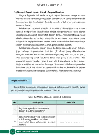 Kelas X SMA/MA/SMK/MAK100
3. Otonomi Daerah dalam Konteks Negara Kesatuan
Negara Republik Indonesia sebagai negara kesatuan menganut asas
desentralisasi dalam penyelenggaraan pemerintahan, dengan memberikan
kesempatan dan keleluasaan kepada daerah untuk menyelenggarakan
otonomi daerah.
Pelaksanaan otonomi daerah di Indonesia diselenggarakan dalam
rangka memperbaiki kesejahteraan rakyat. Pengembangan suatu daerah
dapat disesuaikan oleh pemerintah daerah dengan memperhatikan potensi
dan kekhasan daerah masing-masing. Hal ini merupakan kesempatan yang
sangat baik bagi pemerintah daerah untuk membuktikan kemampuannya
dalam melaksanakan kewenangan yang menjadi hak daerah.
Pelaksanaan otonomi daerah selain berlandaskan pada acuan hukum,
juga sebagai implementasi tuntutan globalisasi yang diberdayakan
dengan cara memberikan daerah kewenangan yang lebih luas, lebih nyata,
dan bertanggung jawab terutama dalam mengatur, memanfaatkan dan
menggali sumber-sumber potensi yang ada di daerahnya masing-masing.
Maju atau tidaknya suatu daerah sangat ditentukan oleh kemampuan dan
kemauan untuk melaksanakan pemerintahan daerah. Pemerintah daerah
bebas berkreasi dan berekspresi dalam rangka membangun daerahnya.
Tugas Mandiri 4.1
Untuk lebih memahami penguasaan tentang makna otonomi daerah, jawab
pertanyaan-pertanyaan yang terdapat dalam Tabel 4.2.
Tabel 4.2. Makna Otonomi Daerah di Indonesia
No. Pertanyaan Jawaban
1.
Bagaimana pelaksanaan otonomi
daerah di Indonesia saat ini? …………………………
2.
Bagaimana upaya yang dapat dilakukan
untuk menggerakkan partisipasi
masyarakat dalam pelaksanaan otonomi
daerah?
…………………………
DRAFT 2 MARET 2016
 