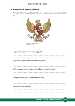 137Pendidikan Pancasila dan Kewarganegaraan
A. Kebhinnekaan Bangsa Indonesia
	Perhatikanlah semboyan Bangsa Indonesia pada lambang negara kita berikut
	 ini.
1. Apa arti semboyan Bhinneka Tunggal Ika?
…………………………………………………………………………………
…………………………………………………………………………………
2. Apa hubungan persatuan dan keberagaman?
…………………………………………………………………………………
…………………………………………………………………………………
3. Mengapa persatuan sangat penting bagi bangsa Indonesia?
…………………………………………………………………………………
…………………………………………………………………………………
4. Bagaimana menjaga komitmen persatuan?
…………………………………………………………………………………
…………………………………………………………………………………
5. Buatlah pertanyaan lain.
…………………………………………………………………………………
…………………………………………………………………………………
Sumber: crcs.ugm.ac.id
Gambar 5.2
DRAFT 2 MARET 2016
 