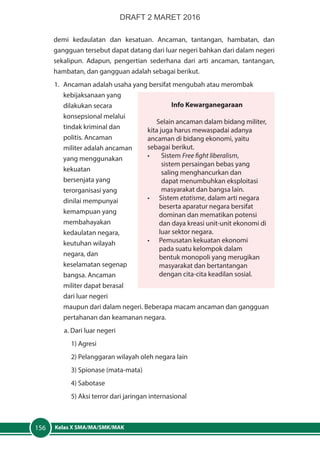 Kelas X SMA/MA/SMK/MAK156
demi kedaulatan dan kesatuan. Ancaman, tantangan, hambatan, dan
gangguan tersebut dapat datang dari luar negeri bahkan dari dalam negeri
sekalipun. Adapun, pengertian sederhana dari arti ancaman, tantangan,
hambatan, dan gangguan adalah sebagai berikut.
1.	 Ancaman adalah usaha yang bersifat mengubah atau merombak
kebijaksanaan yang
dilakukan secara
konsepsional melalui
tindak kriminal dan
politis. Ancaman
militer adalah ancaman
yang menggunakan
kekuatan
bersenjata yang
terorganisasi yang
dinilai mempunyai
kemampuan yang
membahayakan
kedaulatan negara,
keutuhan wilayah
negara, dan
keselamatan segenap
bangsa. Ancaman
militer dapat berasal
dari luar negeri
maupun dari dalam negeri. Beberapa macam ancaman dan gangguan
pertahanan dan keamanan negara.
a. Dari luar negeri
1) Agresi
2) Pelanggaran wilayah oleh negara lain
3) Spionase (mata-mata)
4) Sabotase
5) Aksi terror dari jaringan internasional
Info Kewarganegaraan
Selain ancaman dalam bidang militer,
kita juga harus mewaspadai adanya
ancaman di bidang ekonomi, yaitu
sebagai berikut.
•	 Sistem Free fight liberalism,
sistem persaingan bebas yang
saling menghancurkan dan
dapat menumbuhkan eksploitasi
masyarakat dan bangsa lain.
•	 Sistem etatisme, dalam arti negara
beserta aparatur negara bersifat
dominan dan mematikan potensi
dan daya kreasi unit-unit ekonomi di
luar sektor negara.
•	 Pemusatan kekuatan ekonomi
pada suatu kelompok dalam
bentuk monopoli yang merugikan
masyarakat dan bertantangan
dengan cita-cita keadilan sosial.
DRAFT 2 MARET 2016
 