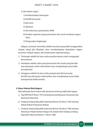 157Pendidikan Pancasila dan Kewarganegaraan
b. Dari dalam negeri
1) Pemberontakan bersenjata
2) Konflik horisontal
3) Aksi teror
4) Sabotase
5) Aksi kekerasan yang berbau SARA
6) Gerakan separatis (upaya pemisahan diri untuk membuat negara 	
	baru)
7) Pengrusakan lingkungan
Adapun, ancaman nonmiliter adalah ancaman yang tidak menggunakan
senjata, tetapi jika dibiarkan akan membahayakan kedaulatan negara,
keutuhan wilayah negara, dan keselamatan segenap bangsa.
2.	 Tantangan adalah hal atau usaha yang bertujuan untuk menggugah
kemampuan.
3.	 Hambatan adalah usaha yang berasal dari diri sendiri yang bersifat
atau bertujuan untuk melemahkan atau menghalangi secara tidak
konsepsional.
4.	 Gangguan adalah hal atau usaha yang berasal dari luar yang
bersifat atau bertujuan melemahkan atau menghalangi secara tidak
konsepsional (tidak terarah).
3. Dasar Hukum Bela Negara
Ada beberapa dasar hukum dan peraturan tentang wajib bela negara.
a.	 Tap MPR No.VI Tahun 1973 tentang konsep Wawasan Nusantara dan
Keamanan Nasional.
b.	 Undang-Undang Republik Indonesia Nomor 29 tahun 1954 tentang
Pokok-Pokok Perlawanan Rakyat.
c.	 Undang-Undang Republik Indonesia Nomor 20 tahun 1982 tentang
Ketentuan Pokok Hankam Negara RI, diubah oleh Undang-Undang
Republik Indonesia Nomor 1 Tahun 1988.
DRAFT 2 MARET 2016
 