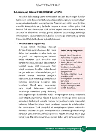 177Pendidikan Pancasila dan Kewarganegaraan
B. Ancaman di Bidang IPOLEKSOSBUDHANKAM
Ancaman adalah setiap usaha dan kegiatan, baik dari dalam negeri maupun
luar negeri, yang dinilai membahayakan kedaulatan negara, keutuhan wilayah
negara, dan keselamatan segenap bangsa. Ancaman non-militer atau nirmiliter
memiliki karakteristik yang berbeda dengan ancaman militer, yaitu tidak
bersifat fisik serta bentuknya tidak terlihat seperti ancaman militer, karena
ancaman ini berdimensi ideologi, politik, ekonomi, sosial budaya, teknologi,
informasi serta keselamatan umum. Berikut ini berbagai ancaman bagi bangsa
Indonesia dilihat dari berbagai bidang kehidupan.
1. Ancaman di Bidang Ideologi
Secara umum Indonesia menolak
dengan tegas paham komunis dan zionis.
Akibat dari penolakan tersebut, tentu saja
pengaruh dari negara-negara komunis
dapat dikatakan tidak dirasakan oleh
bangsa Indonesia, kalaupun ada pengaruh
tersebut sangat kecil ukurannya. Akan
tetapi, meskipun demikian bukan berarti
bangsa Indonesia terbebas dari pengaruh
paham lainnya, misalnya pengaruh
liberalisme. Saat ini kehidupan masyarakat
Indonesia cenderung mengarah pada
kehidupan liberal yang menekankan
pada aspek kebebasan individual.
Sebenarnya liberalisme yang didukung
oleh negara-negara barat tidak hanya mempengaruhi bangsa Indonesia,
akan tetapi hampir semua negara di dunia. Hal ini sebagai akibat dari era
globalisasi. Globalisasi ternyata mampu meyakinkan kepada masyarakat
Indonesia bahwa liberalisme dapat membawa manusia ke arah kemajuan
dan kemakmuran. Tidak jarang hal ini mempengaruhi pikiran masyarakat
Indonesia untuk tertarik pada ideologi tersebut.Akan tetapi, pada umumnya
pengaruh yang diambil justru yang bernilai negatif, misalnya dalam gaya
hidup yang diliputi kemewahan, pergaulan bebas yang cenderung meng-
Info Kewarganegaraan
Dampak Positif Globalisasi
•	 Komunikasi yang semakin
cepat dan mudah
•	 Meningkatnya taraf hidup
dari masyarakat
•	 Mudahnya mendapatkan
informasi dan ilmu
pengetahuan.
•	 Tingkat pembangun yang
semakin tinggi
•	 Meningkatnya turisme dan
pariwisata
•	 Meningkatnya ekonomi
menjadi lebih produktif,
efektif, dan efisien.
DRAFT 2 MARET 2016
 