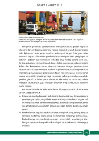 179Pendidikan Pancasila dan Kewarganegaraan
Pengaruh globalisasi perekonomian merupakan suatu proses kegiatan
ekonomi dan perdagangan di mana negara-negara di seluruh dunia menjadi
satu kekuatan pasar yang semakin terintegrasi tanpa rintangan batas
teritorial negara. Globalisasi perekonomian mengharuskan penghapusan
seluruh batasan dan hambatan terhadap arus modal, barang dan jasa.
Ketika globalisasi ekonomi terjadi, batas-batas suatu negara akan menjadi
kabur dan keterkaitan antara ekonomi nasional dengan perekonomian
internasionalakansemakinerat.Globalisasiperekonomiandisatupihakakan
membuka peluang pasar produk dari dalam negeri ke pasar internasional
secara kompetitif, sebaliknya juga membuka peluang masuknya produk-
produk global ke dalam pasar domestik. Hal tersebut tentu saja selain
menjadi keuntungan, juga menjadi ancaman bagi kedaulatan ekonomi
suatu negara.
Ancaman kedaulatan Indonesia dalam bidang ekonomi, di antaranya
adalah sebagai berikut.
a.	 Indonesia akan kedatangan oleh barang-barang dari luar dengan adanya
perdaganganbebasyangtidakmengenaladanyabatas-batasnegara.Hal
ini mengakibatkan semakin terdesaknya barang-barang lokal terutama
yang tradisional karena kalah bersaing dengan barang-barang dari luar
negeri.
b.	 Perekonomian negara kita akan dikuasai oleh pihak asing, seiring dengan
semakin mudahnya orang asing menanamkan modalnya di Indonesia.
Pada akhirnya mereka dapat menekan pemerintah atau bangsa kita.
Dengan demikian bangsa kita akan dijajah secara ekonomi oleh negara
investor.
Sumber: http://www.infomoneter.com
Gambar 6.3 Kegiatan bongkar muat di pelabuhan merupakan salah satu kegiatan
perekonomian antarnegara atau antarprovinsi.
DRAFT 2 MARET 2016
 
