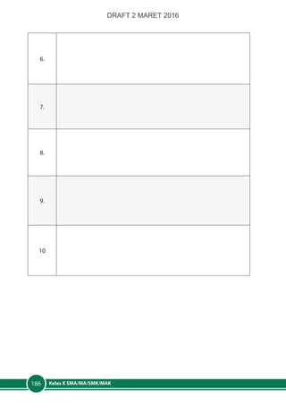 Kelas X SMA/MA/SMK/MAK186
6.
7.
8.
9.
10
DRAFT 2 MARET 2016
 