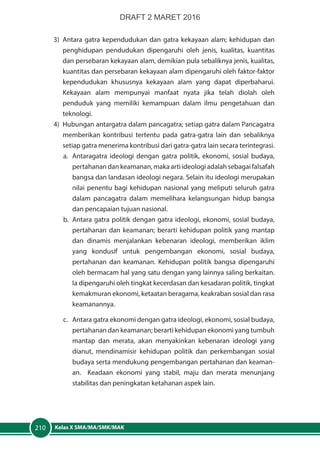 Kelas X SMA/MA/SMK/MAK210
3)	 Antara gatra kependudukan dan gatra kekayaan alam; kehidupan dan
penghidupan pendudukan dipengaruhi oleh jenis, kualitas, kuantitas
dan persebaran kekayaan alam, demikian pula sebaliknya jenis, kualitas,
kuantitas dan persebaran kekayaan alam dipengaruhi oleh faktor-faktor
kependudukan khususnya kekayaan alam yang dapat diperbaharui.
Kekayaan alam mempunyai manfaat nyata jika telah diolah oleh
penduduk yang memiliki kemampuan dalam ilmu pengetahuan dan
teknologi.
4)	 Hubungan antargatra dalam pancagatra; setiap gatra dalam Pancagatra
memberikan kontribusi tertentu pada gatra-gatra lain dan sebaliknya
setiap gatra menerima kontribusi dari gatra-gatra lain secara terintegrasi.
a.	 Antaragatra ideologi dengan gatra politik, ekonomi, sosial budaya,
pertahanan dan keamanan, maka arti ideologi adalah sebagai falsafah
bangsa dan landasan ideologi negara. Selain itu ideologi merupakan
nilai penentu bagi kehidupan nasional yang meliputi seluruh gatra
dalam pancagatra dalam memelihara kelangsungan hidup bangsa
dan pencapaian tujuan nasional.
b.	 Antara gatra politik dengan gatra ideologi, ekonomi, sosial budaya,
pertahanan dan keamanan; berarti kehidupan politik yang mantap
dan dinamis menjalankan kebenaran ideologi, memberikan iklim
yang kondusif untuk pengembangan ekonomi, sosial budaya,
pertahanan dan keamanan. Kehidupan politik bangsa dipengaruhi
oleh bermacam hal yang satu dengan yang lainnya saling berkaitan.
Ia dipengaruhi oleh tingkat kecerdasan dan kesadaran politik, tingkat
kemakmuran ekonomi, ketaatan beragama, keakraban sosial dan rasa
keamanannya.
c.	 Antara gatra ekonomi dengan gatra ideologi, ekonomi, sosial budaya,
pertahanan dan keamanan; berarti kehidupan ekonomi yang tumbuh
mantap dan merata, akan menyakinkan kebenaran ideologi yang
dianut, mendinamisir kehidupan politik dan perkembangan sosial
budaya serta mendukung pengembangan pertahanan dan keaman-
an. Keadaan ekonomi yang stabil, maju dan merata menunjang
stabilitas dan peningkatan ketahanan aspek lain.
DRAFT 2 MARET 2016
 