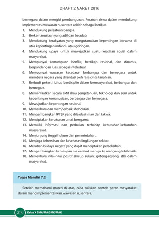 Kelas X SMA/MA/SMK/MAK214
bernegara dalam mengisi pembangunan. Peranan siswa dalam mendukung
implementasi wawasan nusantara adalah sebagai berikut.
1.	 Mendukung persatuan bangsa.
2.	 Berkemanusiaan yang adil dan beradab.
3.	 Mendukung kerakyatan yang mengutamakan kepentingan bersama di
atas kepentingan individu atau golongan.
4.	 Mendukung upaya untuk mewujudkan suatu keadilan sosial dalam
masyarakat.
5.	 Mempunyai kemampuan berfikir, bersikap rasional, dan dinamis,
berpandangan luas sebagai intelektual.
6.	 Mempunyai wawasan kesadaran berbangsa dan bernegara untuk
membela negara yang dilandasi oleh rasa cinta tanah air.
7.	 Berbudi pekerti luhur, berdisiplin dalam bermasyarakat, berbangsa dan
bernegara.
8.	 Memanfaatkan secara aktif ilmu pengetahuan, teknologi dan seni untuk
kepentingan kemanusiaan, berbangsa dan bernegara.
9.	 Mewujudkan kepentingan nasional.
10.	 Memelihara dan memperbaiki demokrasi.
11.	 Mengembangkan IPTEK yang dilandasi iman dan takwa.
12.	 Menciptakan kerukunan umat beragama.
13.	Memiliki informasi dan perhatian terhadap kebutuhan-kebutuhan
masyarakat.
14.	 Menjunjung tinggi hukum dan pemerintahan.
15.	 Menjaga kebersihan dan kesehatan lingkungan sekitar.
16.	 Merubah budaya negatif yang dapat menciptakan perselisihan.
17.	 Mengembangkan kehidupan masyarakat menuju ke arah yang lebih baik.
18.	 Memelihara nilai-nilai positif (hidup rukun, gotong-royong, dll) dalam
masyarakat.
Tugas Mandiri 7.2
Setelah memahami materi di atas, coba tuliskan contoh peran masyarakat
dalam mengimplementasikan wawasan nusantara.
DRAFT 2 MARET 2016
 
