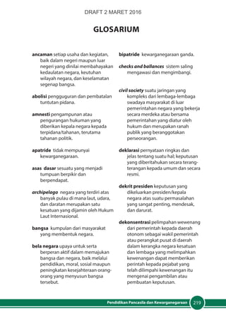 219Pendidikan Pancasila dan Kewarganegaraan
ancaman setiap usaha dan kegiatan,
baik dalam negeri maupun luar
negeri yang dinilai membahayakan
kedaulatan negara, keutuhan
wilayah negara, dan keselamatan
segenap bangsa.
abolisi pengguguran dan pembatalan
tuntutan pidana.
amnesti pengampunan atau
pengurangan hukuman yang
diberikan kepala negara kepada
terpidana/tahanan, terutama
tahanan politik.
apatride tidak mempunyai
kewarganegaraan.
asas dasar sesuatu yang menjadi
tumpuan berpikir dan
berpendapat.
archipelago negara yang terdiri atas
banyak pulau di mana laut, udara,
dan daratan merupakan satu
kesatuan yang dijamin oleh Hukum
Laut Internasional.
bangsa kumpulan dari masyarakat
yang membentuk negara.
bela negara upaya untuk serta
berperan aktif dalam memajukan
bangsa dan negara, baik melalui
pendidikan, moral, sosial maupun
peningkatan kesejahteraan orang-
orang yang menyusun bangsa
tersebut.
bipatride kewarganegaraan ganda.
checks and ballances sistem saling
mengawasi dan mengimbangi.
civil society suatu jaringan yang
kompleks dari lembaga-lembaga
swadaya masyarakat di luar
pemerintahan negara yang bekerja
secara merdeka atau bersama
pemerintahan yang diatur oleh
hukum dan merupakan ranah
publik yang beranggotakan
perseorangan.
deklarasi pernyataan ringkas dan
jelas tentang suatu hal; keputusan
yang diberitahukan secara terang-
terangan kepada umum dan secara
resmi.
dekrit presiden keputusan yang
dikeluarkan presiden/kepala
negara atas suatu permasalahan
yang sangat penting, mendesak,
dan darurat.
dekonsentrasi pelimpahan wewenang
dari pemerintah kepada daerah
otonom sebagai wakil pemerintah
atau perangkat pusat di daerah
dalam kerangka negara kesatuan
dan lembaga yang melimpahkan
kewenangan dapat memberikan
perintah kepada pejabat yang
telah dilimpahi kewenangan itu
mengenai pengambilan atau
pembuatan keputusan.
Glosarium
DRAFT 2 MARET 2016
 