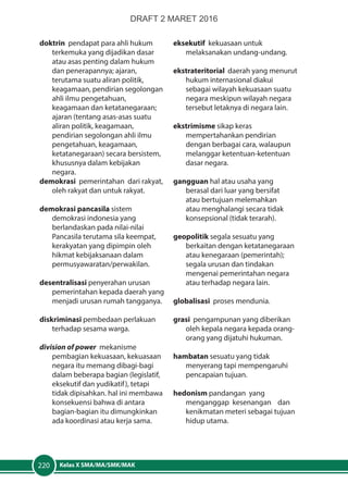 Kelas X SMA/MA/SMK/MAK220
doktrin pendapat para ahli hukum
terkemuka yang dijadikan dasar
atau asas penting dalam hukum
dan penerapannya; ajaran,
terutama suatu aliran politik,
keagamaan, pendirian segolongan
ahli ilmu pengetahuan,
keagamaan dan ketatanegaraan;
ajaran (tentang asas-asas suatu
aliran politik, keagamaan,
pendirian segolongan ahli ilmu
pengetahuan, keagamaan,
ketatanegaraan) secara bersistem,
khususnya dalam kebijakan
negara.
demokrasi pemerintahan dari rakyat,
oleh rakyat dan untuk rakyat.
demokrasi pancasila sistem
demokrasi indonesia yang
berlandaskan pada nilai-nilai
Pancasila terutama sila keempat,
kerakyatan yang dipimpin oleh
hikmat kebijaksanaan dalam
permusyawaratan/perwakilan.
desentralisasi penyerahan urusan
pemerintahan kepada daerah yang
menjadi urusan rumah tangganya.
diskriminasi pembedaan perlakuan
terhadap sesama warga.
division of power mekanisme
pembagian kekuasaan, kekuasaan
negara itu memang dibagi-bagi
dalam beberapa bagian (legislatif,
eksekutif dan yudikatif), tetapi
tidak dipisahkan. hal ini membawa
konsekuensi bahwa di antara
bagian-bagian itu dimungkinkan
ada koordinasi atau kerja sama.
eksekutif kekuasaan untuk
melaksanakan undang-undang.
ekstrateritorial daerah yang menurut
hukum internasional diakui
sebagai wilayah kekuasaan suatu
negara meskipun wilayah negara
tersebut letaknya di negara lain.
ekstrimisme sikap keras
mempertahankan pendirian
dengan berbagai cara, walaupun
melanggar ketentuan-ketentuan
dasar negara.
gangguan hal atau usaha yang
berasal dari luar yang bersifat
atau bertujuan melemahkan
atau menghalangi secara tidak
konsepsional (tidak terarah).
geopolitik segala sesuatu yang
berkaitan dengan ketatanegaraan
atau kenegaraan (pemerintah);
segala urusan dan tindakan
mengenai pemerintahan negara
atau terhadap negara lain.
globalisasi proses mendunia.
grasi pengampunan yang diberikan
oleh kepala negara kepada orang-
orang yang dijatuhi hukuman.
hambatan sesuatu yang tidak
menyerang tapi mempengaruhi
pencapaian tujuan.
hedonism pandangan yang
menganggap kesenangan dan
kenikmatan meteri sebagai tujuan
hidup utama.
DRAFT 2 MARET 2016
 