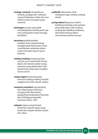 225Pendidikan Pancasila dan Kewarganegaraan
strategi nasional pengetahuan
tentang penggunaan kekuatan
nasional (kekuatan militer dan non-
militer) untuk mencapai tujuan
nasional.
tantangan sesuatu yang tidak
membahayakan bersifat pasif, tapi
harus diwaspadai untuk menjaga
kestabilan.
terorisme praktek-praktek
tindakan terror yang biasanya
menggunakan kekerasaan untuk
menimbulkan ketakutan dalam
usaha mencapai tujuan-tujuan
tertentu.
undang-undang mempunyai dua
arti yaitu arti material dan formal,
dalam arti material adalah setiap
peraturan yang dikeluarkan oleh
pemerintah yang isinya mengikat
secara umum.
warga negara seseorang yang
menurut undang-undang menjadi
anggota resmi dari sebuah negara.
wawasan nusantara cara pandang
dan sikap bangsa Indonesia
mengenai diri dan bentuk
geografinya berdasarkan Pancasila
dan UUD Negara Republik
Indonesia Tahun 1945.
wilayah negara ruang/tempat
berdirinya sebuah negara yang
terdiri atas wilayah daratan, lautan
dan udara.
yudikatif kekuasaan untuk
mengawasi agar undang-undang
ditaati.
yurisprudensi keputusan hakim
terdahulu terhadap suatu perkara
yang tidak diatur oleh undang-
undang dan dijadikan pedoman
oleh hakim lainnya dalam
memutuskan perkara serupa.
DRAFT 2 MARET 2016
 
