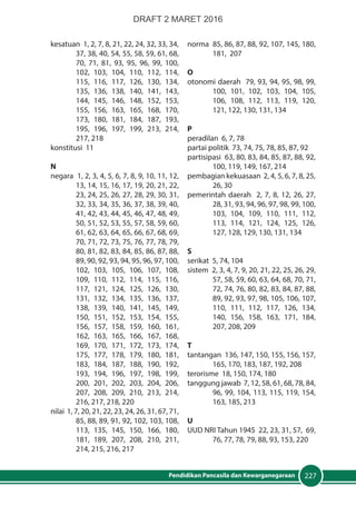 227Pendidikan Pancasila dan Kewarganegaraan
kesatuan 1, 2, 7, 8, 21, 22, 24, 32, 33, 34,
37, 38, 40, 54, 55, 58, 59, 61, 68,
70, 71, 81, 93, 95, 96, 99, 100,
102, 103, 104, 110, 112, 114,
115, 116, 117, 126, 130, 134,
135, 136, 138, 140, 141, 143,
144, 145, 146, 148, 152, 153,
155, 156, 163, 165, 168, 170,
173, 180, 181, 184, 187, 193,
195, 196, 197, 199, 213, 214,
217, 218
konstitusi 11
N
negara 1, 2, 3, 4, 5, 6, 7, 8, 9, 10, 11, 12,
13, 14, 15, 16, 17, 19, 20, 21, 22,
23, 24, 25, 26, 27, 28, 29, 30, 31,
32, 33, 34, 35, 36, 37, 38, 39, 40,
41, 42, 43, 44, 45, 46, 47, 48, 49,
50, 51, 52, 53, 55, 57, 58, 59, 60,
61, 62, 63, 64, 65, 66, 67, 68, 69,
70, 71, 72, 73, 75, 76, 77, 78, 79,
80, 81, 82, 83, 84, 85, 86, 87, 88,
89, 90, 92, 93, 94, 95, 96, 97, 100,
102, 103, 105, 106, 107, 108,
109, 110, 112, 114, 115, 116,
117, 121, 124, 125, 126, 130,
131, 132, 134, 135, 136, 137,
138, 139, 140, 141, 145, 149,
150, 151, 152, 153, 154, 155,
156, 157, 158, 159, 160, 161,
162, 163, 165, 166, 167, 168,
169, 170, 171, 172, 173, 174,
175, 177, 178, 179, 180, 181,
183, 184, 187, 188, 190, 192,
193, 194, 196, 197, 198, 199,
200, 201, 202, 203, 204, 206,
207, 208, 209, 210, 213, 214,
216, 217, 218, 220
nilai 1, 7, 20, 21, 22, 23, 24, 26, 31, 67, 71,
85, 88, 89, 91, 92, 102, 103, 108,
113, 135, 145, 150, 166, 180,
181, 189, 207, 208, 210, 211,
214, 215, 216, 217
norma 85, 86, 87, 88, 92, 107, 145, 180,
181, 207
O
otonomi daerah 79, 93, 94, 95, 98, 99,
100, 101, 102, 103, 104, 105,
106, 108, 112, 113, 119, 120,
121, 122, 130, 131, 134
P
peradilan 6, 7, 78
partai politik 73, 74, 75, 78, 85, 87, 92
partisipasi 63, 80, 83, 84, 85, 87, 88, 92,
100, 119, 149, 167, 214
pembagian kekuasaan 2, 4, 5, 6, 7, 8, 25,
26, 30
pemerintah daerah 2, 7, 8, 12, 26, 27,
28, 31, 93, 94, 96, 97, 98, 99, 100,
103, 104, 109, 110, 111, 112,
113, 114, 121, 124, 125, 126,
127, 128, 129, 130, 131, 134
S
serikat 5, 74, 104
sistem 2, 3, 4, 7, 9, 20, 21, 22, 25, 26, 29,
57, 58, 59, 60, 63, 64, 68, 70, 71,
72, 74, 76, 80, 82, 83, 84, 87, 88,
89, 92, 93, 97, 98, 105, 106, 107,
110, 111, 112, 117, 126, 134,
140, 156, 158, 163, 171, 184,
207, 208, 209
T
tantangan 136, 147, 150, 155, 156, 157,
165, 170, 183, 187, 192, 208
terorisme 18, 150, 174, 180
tanggung jawab 7, 12, 58, 61, 68, 78, 84,
96, 99, 104, 113, 115, 119, 154,
163, 185, 213
U
UUD NRI Tahun 1945 22, 23, 31, 57, 69,
76, 77, 78, 79, 88, 93, 153, 220
DRAFT 2 MARET 2016
 