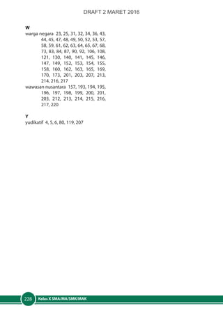 Kelas X SMA/MA/SMK/MAK228
W
warga negara 23, 25, 31, 32, 34, 36, 43,
44, 45, 47, 48, 49, 50, 52, 53, 57,
58, 59, 61, 62, 63, 64, 65, 67, 68,
73, 83, 84, 87, 90, 92, 106, 108,
121, 130, 140, 141, 145, 146,
147, 149, 152, 153, 154, 155,
158, 160, 162, 163, 165, 169,
170, 173, 201, 203, 207, 213,
214, 216, 217
wawasan nusantara 157, 193, 194, 195,
196, 197, 198, 199, 200, 201,
203, 212, 213, 214, 215, 216,
217, 220
Y
yudikatif 4, 5, 6, 80, 119, 207
DRAFT 2 MARET 2016
 
