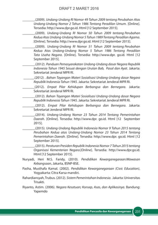 231Pendidikan Pancasila dan Kewarganegaraan
_______.(2009). Undang-Undang RI Nomor 49 Tahun 2009 tentang Perubahan Atas
Undang-Undang Nomor 2 Tahun 1986 Tentang Peradilan Umum. [Online].
Tersedia: http://www.dpr.go.id. Html [12 September 2015].
_______.(2009). Undang-Undang RI Nomor 50 Tahun 2009 tentang Perubahan
Kedua Atas Undang-Undang Nomor 5 Tahun 1989 Tentang Peradilan Agama.
[Online]. Tersedia: http://www.dpr.go.id. Html [12 September 2015].
_______.(2009). Undang-Undang RI Nomor 51 Tahun 2009 tentang Perubahan
Kedua Atas Undang-Undang Nomor 5 Tahun 1986 Tentang Peradilan
Tata Usaha Negara. [Online]. Tersedia: http://www.dpr. go.id. Html [12
September 2015].
_______.(2012). Panduan Pemasyarakatan Undang-Undang dasar Negara Republik
Indonesia Tahun 1945 Sesuai dengan Urutan Bab, Pasal dan Ayat. Jakarta:
Sekretariat Jenderal MPR RI.
______.(2012) . Bahan Tayangan Materi Sosialisasi Undang-Undang dasar Negara
Republik Indonesia Tahun 1945. Jakarta: Sekretariat Jenderal MPR RI.
_______(2012). Empat Pilar Kehidupan Berbangsa dan Bernegara. Jakarta:
Sekretariat Jenderal MPR RI.
_______.(2012). Bahan Tayangan Materi Sosialisasi Undang-Undang dasar Negara
Republik Indonesia Tahun 1945. Jakarta: Sekretariat Jenderal MPR RI.
_______.(2012). Empat Pilar Kehidupan Berbangsa dan Bernegara. Jakarta:
Sekretariat Jenderal MPR RI.
_______.(2014). Undang-Undang Nomor 23 Tahun 2014 Tentang Pemerintahan
Daerah. [Online]. Tersedia: http://www.dpr. go.id. Html [12 September
2015].
_______.(2015). Undang-Undang Republik Indonesia Nomor 9 Tahun 2015 tentang
Perubahan Kedua atas Undang-Undang Nomor 23 Tahun 2014 Tentang
Pemerintahan Daerah. [Online]. Tersedia: http://www.dpr. go.id. Html [12
September 2015].
_______.(2015). Peraturan Presiden Republik Indonesia Nomor 7 Tahun 2015 tentang
Organisasi Kementerian Negara.[Online]. Tersedia: http://www.dpr.go.id.
Html [12 September 2015].
Nuryadi, Heri M.S. Faridy, (2010). Pendidikan Kewarganegaraan:Wawasan
Kebangsaan, Jakarta, BSNP-BSE.
Pasha, Musthafa Kamal. (2002). Pendidikan Kewarganegaraan (Civic Education),
Yogyakarta: Citra Karsa mandiri.
Rahardiansyah,Trubus. (2012). Sistem Pemerintahan Indonesia. Jakarta: Universitas
Trisakti.
Riyanto, Astim. (2006). Negara Kesatuan; Konsep, Asas, dan Aplikasinya. Bandung:
Yapemdo
DRAFT 2 MARET 2016
 