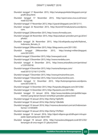 233Pendidikan Pancasila dan Kewarganegaraan
Diunduh tanggal 17 November 2015, http://wisatapujonkidul.blogspot.com/p/
profil-desa.html.
Diunduh tanggal 17 November 2015, http://sport.news.viva.co.id/news/
read/322168.
Diunduh tanggal 17 November 2015, http://cjzarah.blogspot.com/2013/11/.
Diunduh tanggal 22 November 2015, http://korem073makutarama.wordpress.
com.
Diunduh tanggal 22November 2015, http://www.vhrmedia.com.
Diunduh tanggal 26 November 2015, http://kepustakaan-presiden.pnri.go.id/en/
photo/.
Diunduh tanggal 26 November 2015, http://id.wikipedia.org/wiki/Kabinet_
Indonesia_Bersatu_II.
Diunduh tanggal 29November 2015, http://blog.rawins.com/2011/05/.
Diunduh tanggal 29November 2015, http://strategi-militer.blogspot.
com/2013/07/.
Diunduh tanggal 3 Desember 2015, http://www.pasti.co.id.
Diunduh tanggal 3 Desember 2015, http://www.merdeka.com.
Diunduh tanggal 4 Desember 2015, http://www.antarafoto.com/peristiwa/
v1359195018/.
Diunduh tanggal 4 Desember 2015, http://nasional.kompas.com/
	read/2013/12/16/1121479/.
Diunduh tanggal 7 Desember 2015, http://www.primaironline.com.
Diunduh tanggal 7 Desember 2015, http://www.hukumonline.com.
Diunduh tanggal 12 Desember 2015, http://kulonprogonews.wordpress.
com/2015/04/13.
Diunduh tanggal 12 Desember 2015, http://hasprabu.blogspot.com/2015/06/.
Diunduh tanggal 15 Desember 2015, http://liputan6.com/2015/06/.
Diunduh tanggal 19 Januari 2016, http://www.merdeka.com/politik/siapa-
menteri-yang-berani-berani-remehkan-presiden-jokowi.html
Diunduh tanggal 19 Januari 2016, http://bit.ly/1lpDUFA
Diunduh tanggal 19 Januari 2016, http://bit.ly/1Qkcb6b
Diunduh tanggal 19 Januari 2016, http://nooreva.deviantart.com/art/Indonesian-
farmer-121043694
Diunduh tanggal 19 Januari 2016, http://bit.ly/1PcP0eU
Diunduh tanggal 19 Januari 2016, http://dprd-ntbprov.go.id/dihujani-intrupsi-
pada-rapat-paripuran-dprd-ntb/
Diunduh tanggal 19 Januari 2016, http://nanaulana.blogspot.co.id/2012/02/
kenangan-di-sma-negeri-31-jakarta.html
DRAFT 2 MARET 2016
 