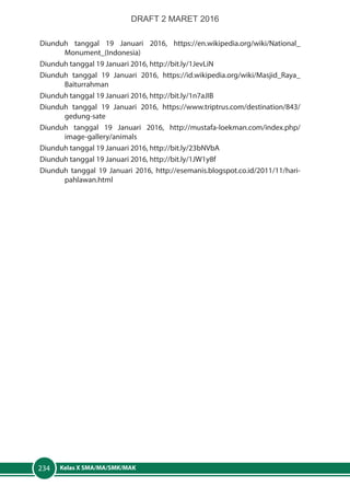 Kelas X SMA/MA/SMK/MAK234
Diunduh tanggal 19 Januari 2016, https://en.wikipedia.org/wiki/National_
Monument_(Indonesia)
Diunduh tanggal 19 Januari 2016, http://bit.ly/1JevLiN
Diunduh tanggal 19 Januari 2016, https://id.wikipedia.org/wiki/Masjid_Raya_
Baiturrahman
Diunduh tanggal 19 Januari 2016, http://bit.ly/1n7aJIB
Diunduh tanggal 19 Januari 2016, https://www.triptrus.com/destination/843/
gedung-sate
Diunduh tanggal 19 Januari 2016, http://mustafa-loekman.com/index.php/
image-gallery/animals
Diunduh tanggal 19 Januari 2016, http://bit.ly/23bNVbA
Diunduh tanggal 19 Januari 2016, http://bit.ly/1JW1y8f
Diunduh tanggal 19 Januari 2016, http://esemanis.blogspot.co.id/2011/11/hari-
pahlawan.html
DRAFT 2 MARET 2016
 
