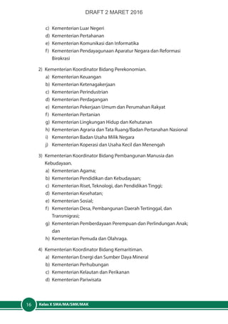 Kelas X SMA/MA/SMK/MAK16
c)	 Kementerian Luar Negeri
d)	 Kementerian Pertahanan
e)	 Kementerian Komunikasi dan Informatika
f)	 Kementerian Pendayagunaan Aparatur Negara dan Reformasi
Birokrasi
2)	 Kementerian Koordinator Bidang Perekonomian.
a)	 Kementerian Keuangan
b)	 Kementerian Ketenagakerjaan
c)	 Kementerian Perindustrian
d)	 Kementerian Perdagangan
e)	 Kementerian Pekerjaan Umum dan Perumahan Rakyat
f)	 Kementerian Pertanian
g)	 Kementerian Lingkungan Hidup dan Kehutanan
h)	 Kementerian Agraria dan Tata Ruang/Badan Pertanahan Nasional
i)	 Kementerian Badan Usaha Milik Negara
j)	 Kementerian Koperasi dan Usaha Kecil dan Menengah
3)	 Kementerian Koordinator Bidang Pembangunan Manusia dan
Kebudayaan.
a)	 Kementerian Agama;
b)	 Kementerian Pendidikan dan Kebudayaan;
c)	 Kementerian Riset, Teknologi, dan Pendidikan Tinggi;
d)	 Kementerian Kesehatan;
e)	 Kementerian Sosial;
f)	 Kementerian Desa, Pembangunan Daerah Tertinggal, dan
Transmigrasi;
g)	 Kementerian Pemberdayaan Perempuan dan Perlindungan Anak;
dan
h)	 Kementerian Pemuda dan Olahraga.
4)	 Kementerian Koordinator Bidang Kemaritiman.
a)	 Kementerian Energi dan Sumber Daya Mineral
b)	 Kementerian Perhubungan
c)	 Kementerian Kelautan dan Perikanan
d)	 Kementerian Pariwisata
DRAFT 2 MARET 2016
 