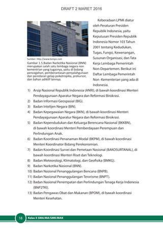 Kelas X SMA/MA/SMK/MAK18
Keberadaan LPNK diatur
oleh Peraturan Presiden
Republik Indonesia, yaitu
Keputusan Presiden Republik
Indonesia Nomor 103 Tahun
2001 tentang Kedudukan,
Tugas, Fungsi, Kewenangan,
Susunan Organisasi, dan Tata
Kerja Lembaga Pemerintah
Non-Departemen. Berikut ini
Daftar Lembaga Pemerintah
Non -Kementerian yang ada di
Indonesia.
1)	 Arsip Nasional Republik Indonesia (ANRI), di bawah koordinasi Menteri
Pendayagunaan Aparatur Negara dan Reformasi Birokrasi.
2)	 Badan Informasi Geospasial (BIG).
3)	 Badan Intelijen Negara (BIN).
4)	 Badan Kepegawaian Negara (BKN), di bawah koordinasi Menteri
Pendayagunaan Aparatur Negara dan Reformasi Birokrasi.
5)	 Badan Kependudukan dan Keluarga Berencana Nasional (BKKBN),
di bawah koordinasi Menteri Pemberdayaan Perempuan dan
Perlindungan Anak.
6)	 Badan Koordinasi Penanaman Modal (BKPM), di bawah koordinasi
Menteri Koordinator Bidang Perekonomian.
7)	 Badan Koordinasi Survei dan Pemetaan Nasional (BAKOSURTANAL), di
bawah koordinasi Menteri Riset dan Teknologi.
8)	 Badan Meteorologi, Klimatologi, dan Geofisika (BMKG).
9)	 Badan Narkotika Nasional (BNN).
10)	Badan Nasional Penanggulangan Bencana (BNPB).
11)	Badan Nasional Penanggulangan Terorisme (BNPT).
12)	Badan Nasional Penempatan dan Perlindungan Tenaga Kerja Indonesia
(BNP2TKI).
13)	Badan Pengawas Obat dan Makanan (BPOM), di bawah koordinasi
Menteri Kesehatan.
Sumber: http://www.tempo.com
Gambar 1.5 Badan Narkotika Nasional (BNN)
merupakan salah satu lembaga negara non
kementrian yang tugasnya, yaitu di bidang
pencegahan, pemberantasan penyalahgunaan
dan peredaran gelap psikotropika, prekursor,
dan bahan adiktif lainnya.
DRAFT 2 MARET 2016
 