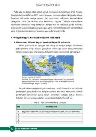 Kelas X SMA/MA/SMK/MAK32
Pada bab ini, kalian akan diajak untuk menganalisis ketentuan UUD Negara
Republik IndonesiaTahun 1945 yang mengatur tentang wilayah Negara Kesatuan
Republik Indonesia, warga negara dan penduduk Indonesia, kemerdekaan
beragama, serta pertahanan dan keamanan negara. Dengan mempelajari
ketentuan-ketentuan yang berkaitan dengan hal-hal tersebut, pada akhirnya
diharapkan kalian menjadi warga negara yang memiliki kesadaran berkonstitusi
yang tinggi dan semakin mencintai negara Indonesia tercinta.
A. Wilayah Negara Kesatuan Republik Indonesia
1. Memetakan Wilayah Negara Kesatuan Republik Indonesia
Kalian pada saat ini berpijak dan hidup di wilayah negara Indonesia.
Sebagaimana warga negara yang baik tentu saja kalian harus mengenal
karakteristik negara kita tercinta. Sekarang coba kalian amati gambar 2.2.
Setelah kalian mengamati gambar di atas, coba kalian susun pertanyaan-
pertanyaan yang berkaitan dengan gambar tersebut. Kemudian jadikan
pertanyaan-pertanyaan yang kalian rumuskan sebagai bahan diskusi.
Tuliskan pertanyaan yang kalian susun dalam tabel di bawah ini.
Tabel 2.1 Pertanyaan tentang Gambar
No Pertanyaan
1. Bagaiaman kondisi wilayah Indonesia di daratan, lautan, dan udara?
2.
3.
4.
5.
Sumber: http://bit.ly/1lpDUFA
Gambar 2.2 Indonesia merupakan Negara kepulauan (archipelago)
yang memiliki wilayah lautan yang sangat luas. Makanya Indonesia
disebut sebagai Negara Maritim
DRAFT 2 MARET 2016
 