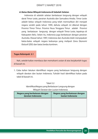 39Pendidikan Pancasila dan Kewarganegaraan
d. Batas-Batas Wilayah Indonesia di Sebelah Selatan
Indonesia di sebelah selatan berbatasan langsung dengan wilayah
darat Timor Leste, perairan Australia dan Samudera Hindia. Timor Leste
adalah bekas wilayah Indonesia yang telah memisahkan diri menjadi
negara sendiri pada tahun 1999, dahulu wilayah ini dikenal dengan
Provinsi Timor Timur. Provinsi Nusa Tenggara Timur adalah Provinsi
yang berbatasan langsung dengan wilayah Timor Leste, tepatnya di
Kabupaten Belu. Selain itu, Indonesia juga berbatasan dengan perairan
Australia. Diawal tahun 1997, Indonesia dan Australia telah menyepakati
batas-batas wilayah negara keduanya yang meliputi Zona Ekonomi
Ekslusif (ZEE) dan batas landas kontinen.
Tugas Kelompok 2.1
Nah, setelah kalian membaca dan memahami uraian di atas kerjakanlah tugas
di bawah ini.
1. Coba kalian lakukan identifikasi negara yang berbatasan langsung dengan
wilayah daratan dan lautan Indonesia. Tulislah hasil identifikasi kalian pada
tabel di bawah ini.
Tabel 2.2
IdentifikasiNegara yang Berbatasan Langsung dengan
Wilayah Daratan dan Lautan Indonesia
Negara yang berbatasan dengan
daratan Indonesia
Negara yang berbatasan dengan
lautan Indonesia
DRAFT 2 MARET 2016
 