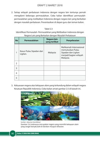 Kelas X SMA/MA/SMK/MAK40
2.	Setiap wilayah perbatasan Indonesia dengan negara lain tentunya pernah
mengalami beberapa permasalahan. Coba kalian identifikasi permasalah-
permasalahan yang melibatkan Indonesia dengan negara lain yang berkaitan
dengan masalah perbatasan. Presentasikan di depan guru dan teman kalian.
Tabel 2.3
Identifikasi Permasalah- Permasalahan yang Melibatkan Indonesia dengan
Negara Lain yang Berkaitan dengan Masalah Perbatasan
No Permasalahan
Negara lain
yang terlibat
Penyelesaian
1
Kasus Pulau Sipadan dan
Ligitan.
Malaysia
Mahkamah Internasional
memutuskan Pulau
Sipadan dan Ligitan
menjadi bagian wilayah
Malaysia.
2
3
4
5
3.	 Kekuasaan negara atas kekayaan alam yang terkandung dalam wilayah negara
Kesatuan Republik Indonesia. Coba kalian amati gambar 2.5 di bawah ini.
Sumber: dokumen kemdikbud
Gambar 2.6 Indonesia merupakan negara yang memiliki kekayaan alam
yang sangat banyak,baik di daratan maupun dilautan.
DRAFT 2 MARET 2016
 