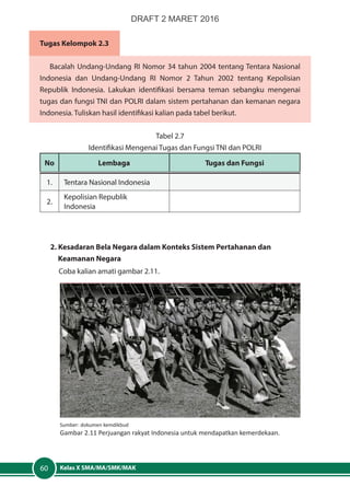 Kelas X SMA/MA/SMK/MAK60
Tugas Kelompok 2.3
Bacalah Undang-Undang RI Nomor 34 tahun 2004 tentang Tentara Nasional
Indonesia dan Undang-Undang RI Nomor 2 Tahun 2002 tentang Kepolisian
Republik Indonesia. Lakukan identifikasi bersama teman sebangku mengenai
tugas dan fungsi TNI dan POLRI dalam sistem pertahanan dan kemanan negara
Indonesia. Tuliskan hasil identifikasi kalian pada tabel berikut.
Tabel 2.7
Identifikasi Mengenai Tugas dan Fungsi TNI dan POLRI
No Lembaga Tugas dan Fungsi
1. Tentara Nasional Indonesia
2.
Kepolisian Republik
Indonesia
2. Kesadaran Bela Negara dalam Konteks Sistem Pertahanan dan
	 Keamanan Negara
Coba kalian amati gambar 2.11.
	
Sumber: dokumen kemdikbud
Gambar 2.11 Perjuangan rakyat Indonesia untuk mendapatkan kemerdekaan.
DRAFT 2 MARET 2016
 