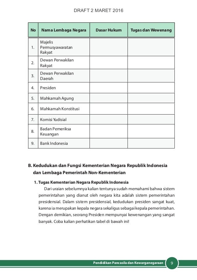 Kunci Jawaban Pkn Kelas 7 Bab 6 Tabel 6.3 - 45+ Kunci Jawaban Pkn Kelas 7 Bab 6 Tabel