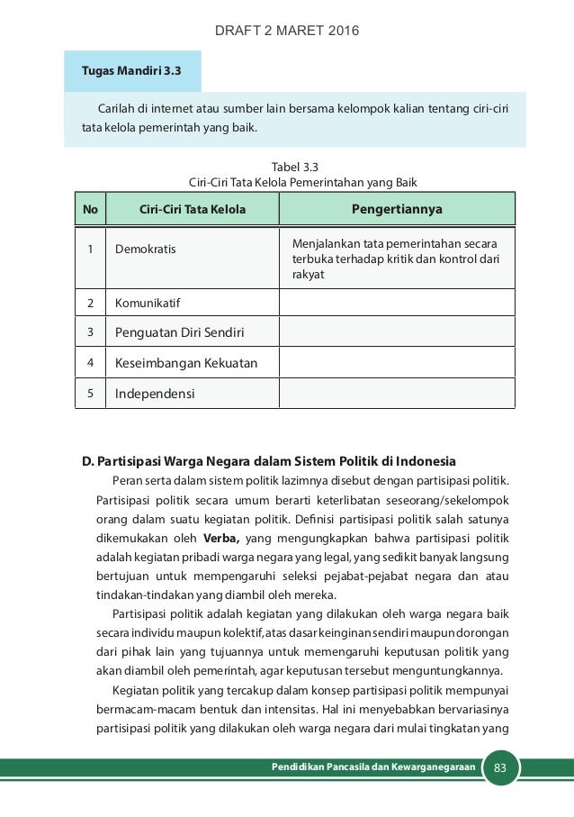 Tabel 6 2 Ancaman Dalam Berbagai Dimensi Dan Contohnya Tm Ancaman Terhadap Nkri Kelas 10 Semester Genap Oleh Karena Itu Kali Ini Kami Akan Membahas Mengenai Contoh Ancaman Non Militer Sbelajarsoal