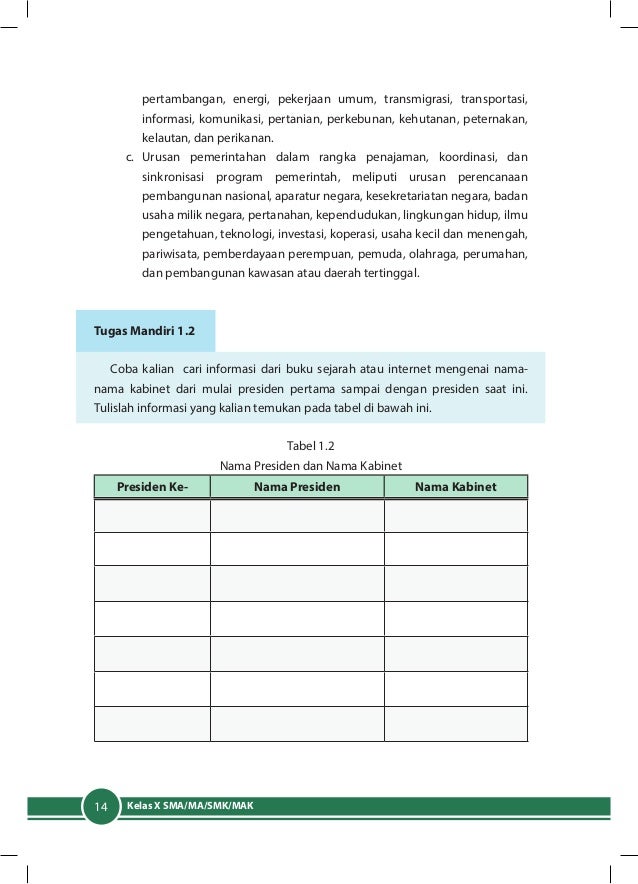 Nama Presiden Dan Nama Kabinet Sekali<script async src=