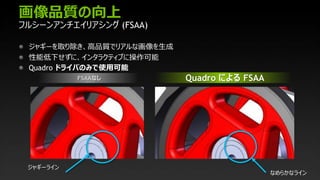 (FSAA)
"  
"  
"   Quadro
Quadro FSAAFSAA
 