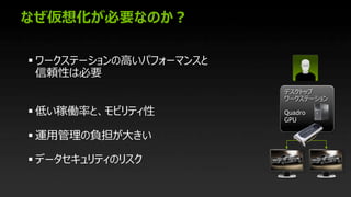 Quadro
GPU
! 
! 
! 
! 
 