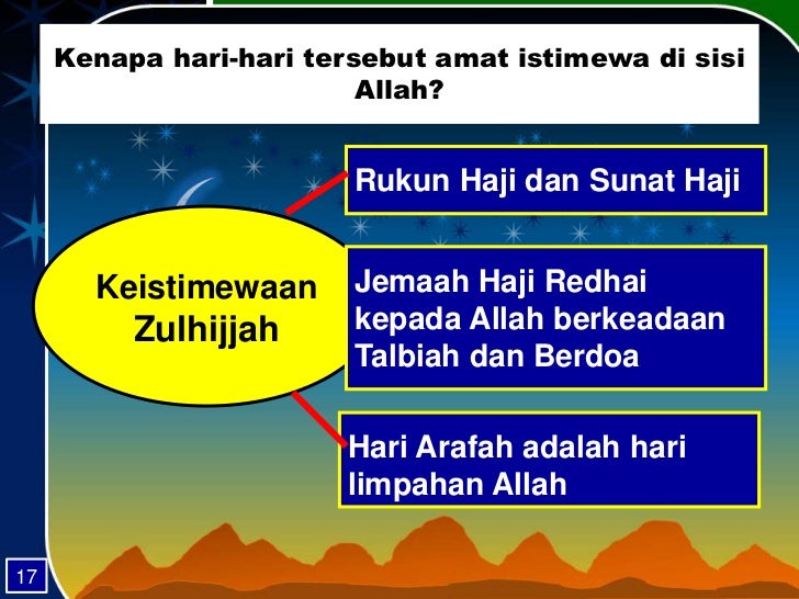 Kelebihan 10 awal zulhijjah