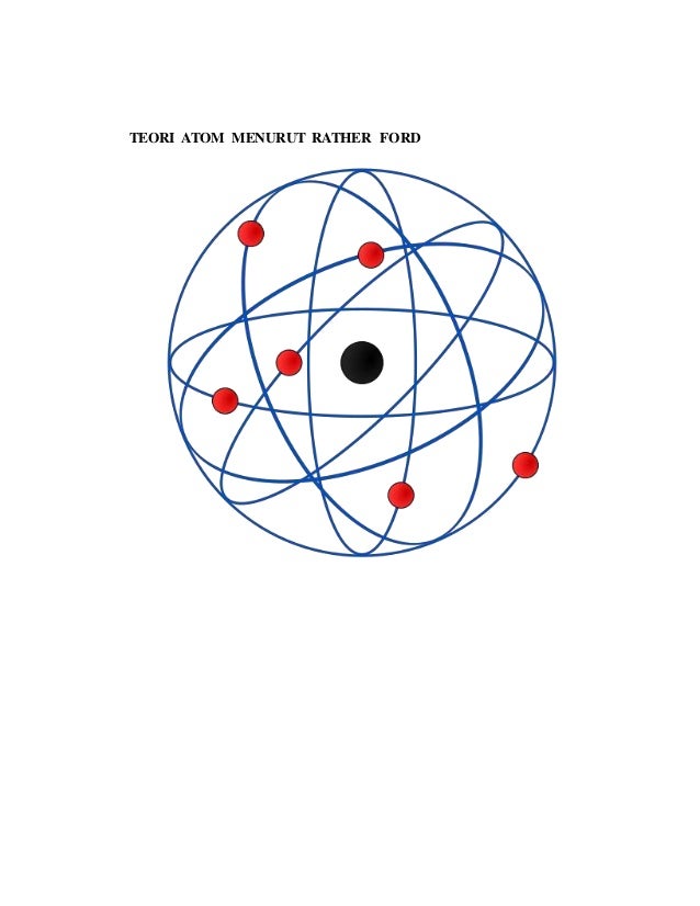 Kelebihan dan kekurangan atom dalton Kelebihan dan kekurangan atom dalton