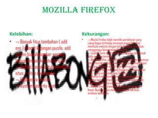 MOZILLA FIREFOX
Kelebihan:
• ¬ Banyak fitur tambahan ( add
ons ), ibarat kepingan puzzle, add
ons ini bias dibongkar pasang
sesuai dengan kebutuhan user
¬ Bandel, cocok untuk membuka
situs – situs multimedia
¬ Updatenya mudah
¬ System security kuat

Kekurangan:
•

¬ Mozila Firefox tidak memiliki pertahanan yang
cukup bagus terhadap serangan popup bila kita
membuka website dengan banyak popup, yang bias
mengganggu kenyamanan browsing.
¬ Loading lama saat mulai start, apalagi jika banyak
adds-on yang terinstall.
¬ Mozilla firefox, seperti browser lain, pada umumnya
tidak memiliki pertahanan yang baik untuk menangani
malware. Malware adalah sejenis virus yang
menginfeksi computer yang biasanya untuk mencuri
data – data computer yang diinfeksi.
¬ Mozilla firefox sering crash terhadap aplikasi –
aplikasi lain di computer, sehingga komputer tidak
dapat digunakan karena hang.
¬ Mozilla firefox memakan memori yang sangat
besar. Apalagi kalau membuka banyak tab atau
windows sekaligus.

 